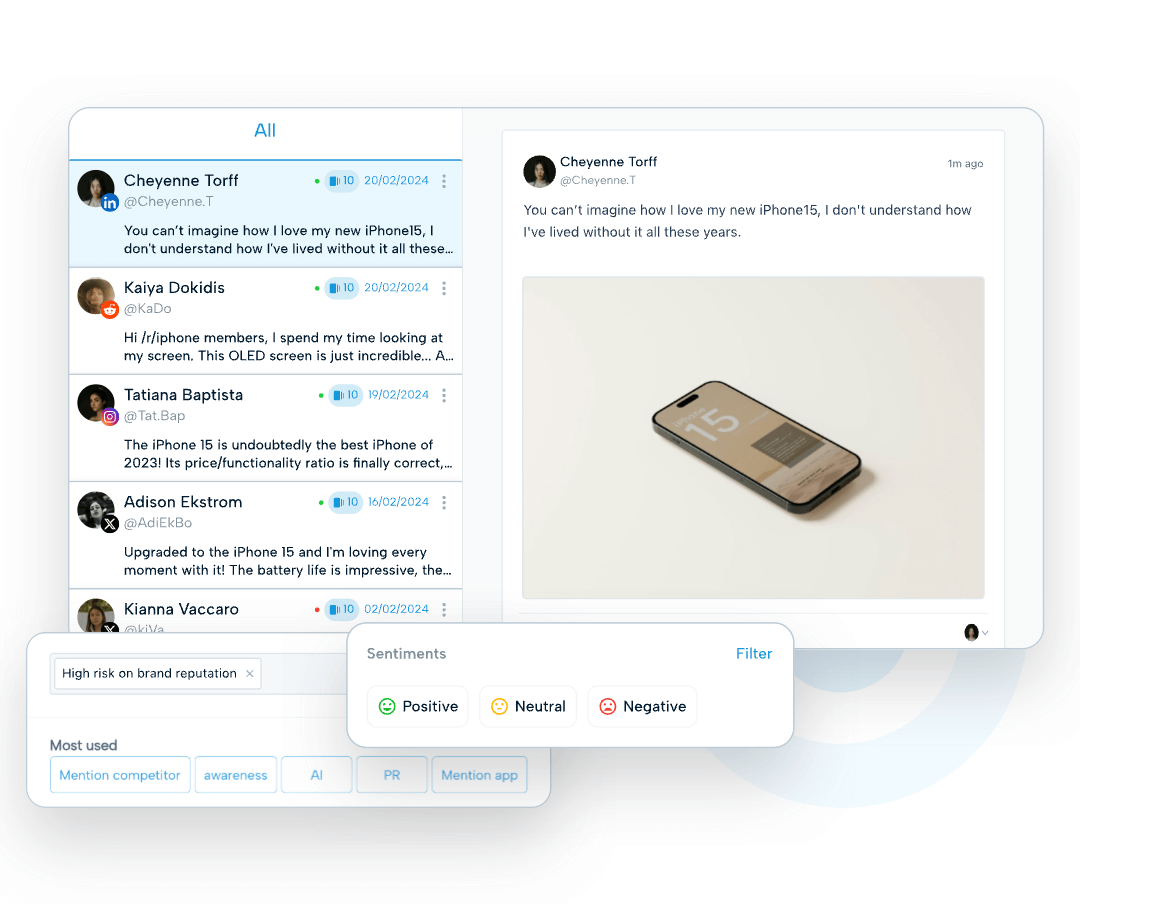 mention social media monitoring